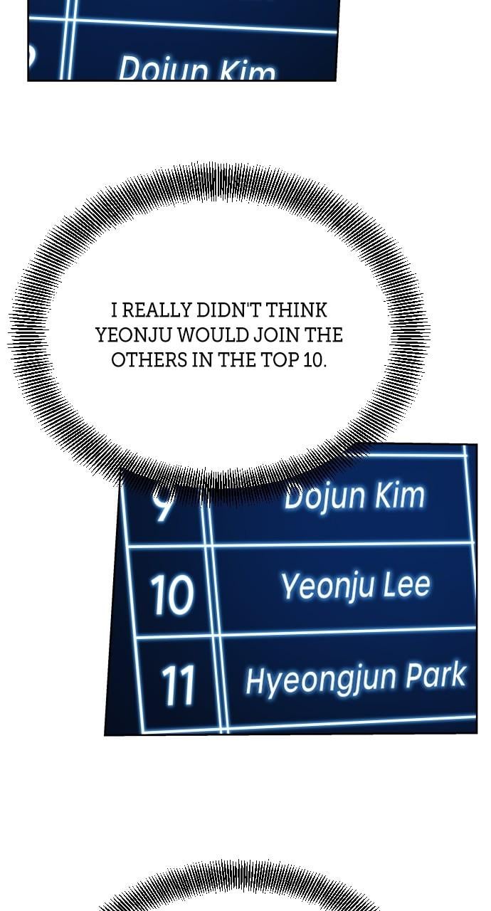 RETURN OF THE GENIUS PLAYER Chapter 52 92